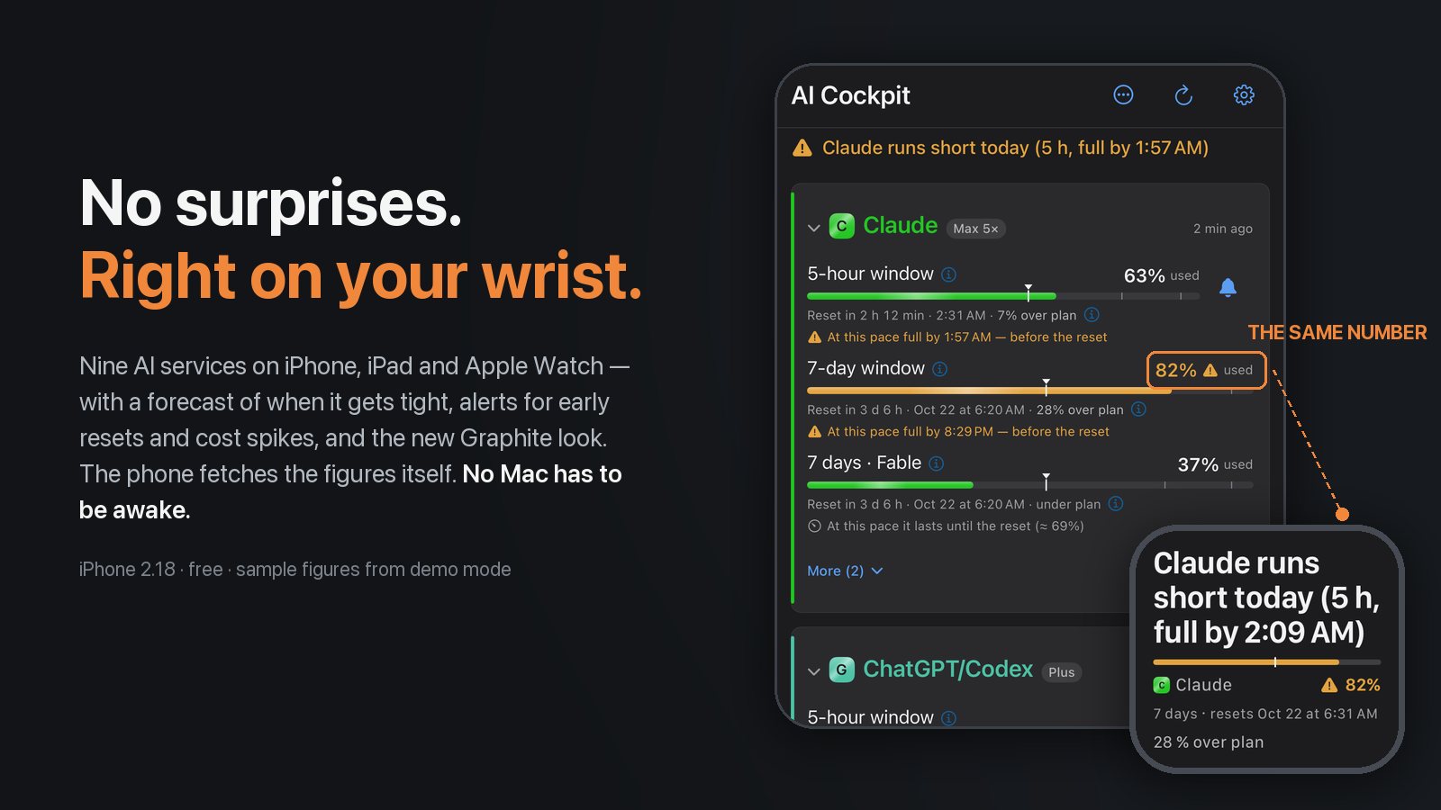 The same Claude figure, 82 per cent of the 7-day window, in the iPhone app and on the Apple Watch
