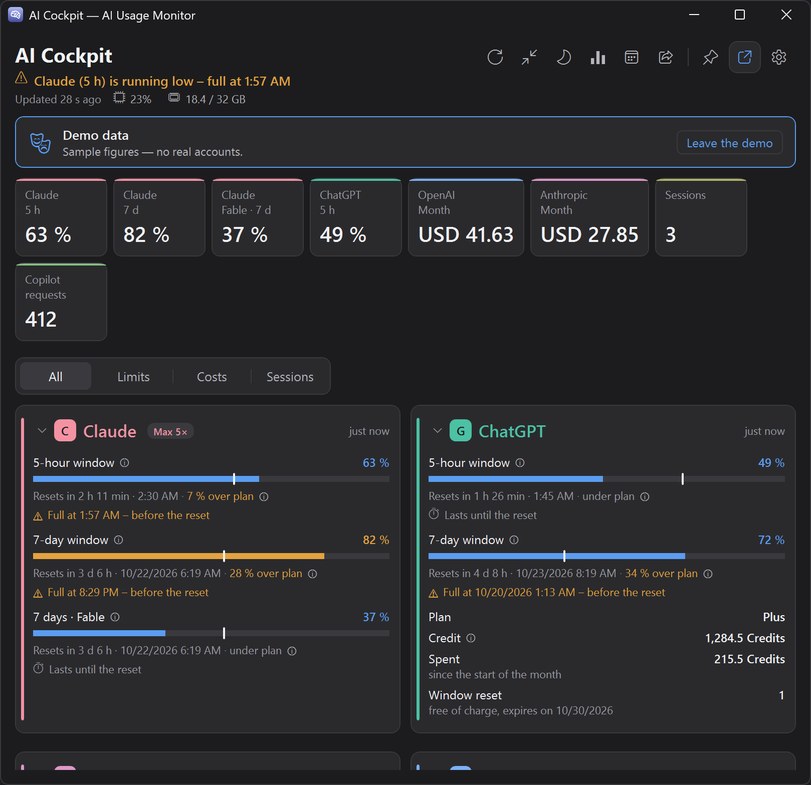 The AI Cockpit main window on Windows in demo mode, dark theme: system load in the header, a key figure bar in two rows and the first cards